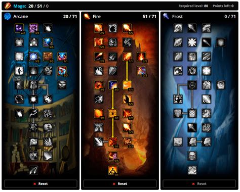 macro wotlk|WotLK Mage keybind/Macro/Tips .